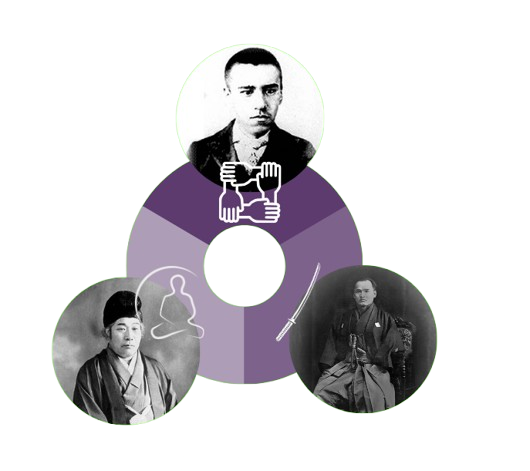 Kumakusu MINAKATA (1867 - 1941) / Onisaburo DEGUCHI (1871 - 1947) / Sokaku TAKEDA (1860 - 1943)